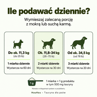 Czysta Tauryna - Zdrowsze Życie Twojego Pupila